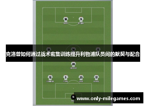 克洛普如何通过战术密集训练提升利物浦队员间的默契与配合