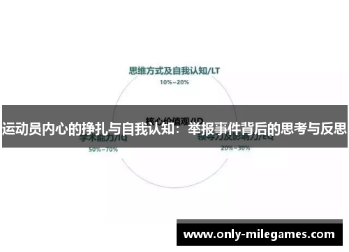 运动员内心的挣扎与自我认知：举报事件背后的思考与反思