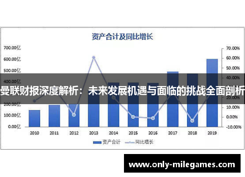 曼联财报深度解析：未来发展机遇与面临的挑战全面剖析
