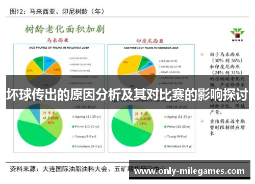 坏球传出的原因分析及其对比赛的影响探讨