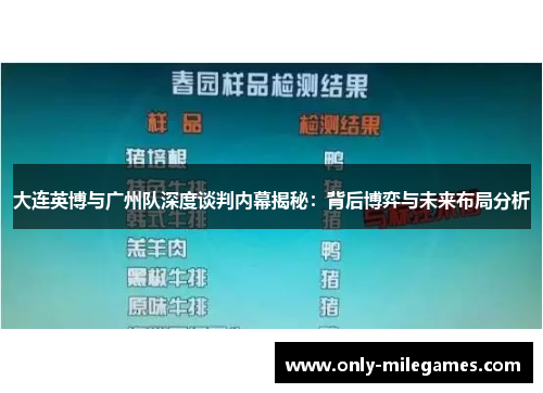大连英博与广州队深度谈判内幕揭秘：背后博弈与未来布局分析