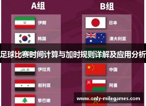 足球比赛时间计算与加时规则详解及应用分析 足球比赛时间计算与加时规则详解及应用分析
