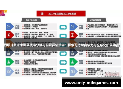 西甲球队未来发展战略分析与前景评估报告：探索可持续竞争力与全球化扩展路径