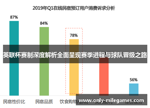 英联杯赛制深度解析全面呈现赛季进程与球队晋级之路