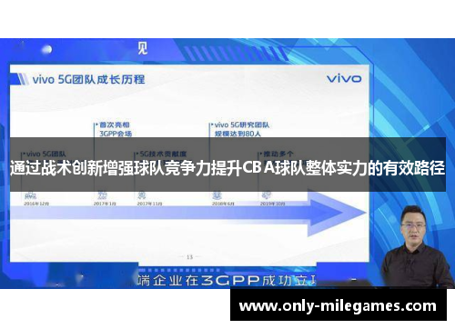 通过战术创新增强球队竞争力提升CBA球队整体实力的有效路径 通过战术创新增强球队竞争力提升CBA球队整体实力的有效路径
