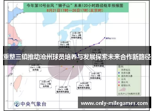 重整三镇推动沧州球员培养与发展探索未来合作新路径