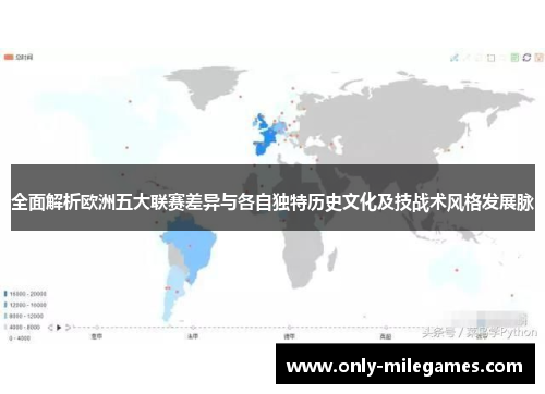 全面解析欧洲五大联赛差异与各自独特历史文化及技战术风格发展脉